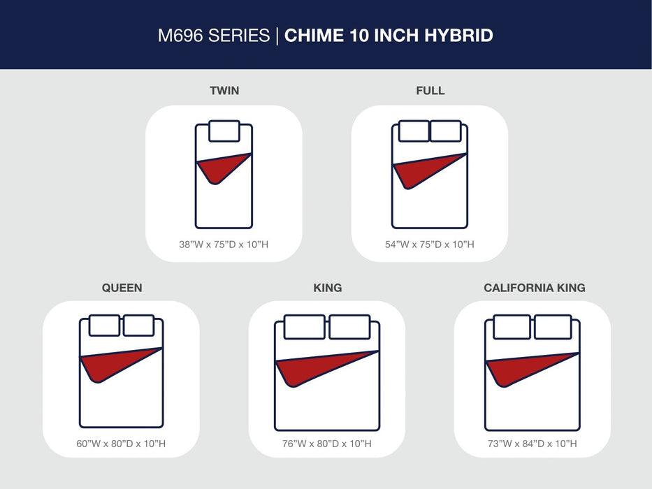 Chime 10 Inch Hybrid - Medium Hybrid Mattress