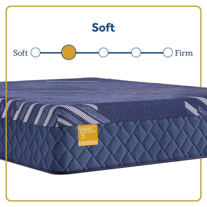 Golden Elegance - Remmington Soft Mattress